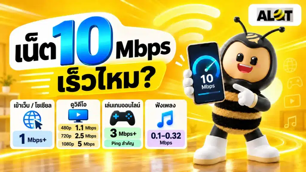 เน็ต 10 Mbps เร็วไหม?
