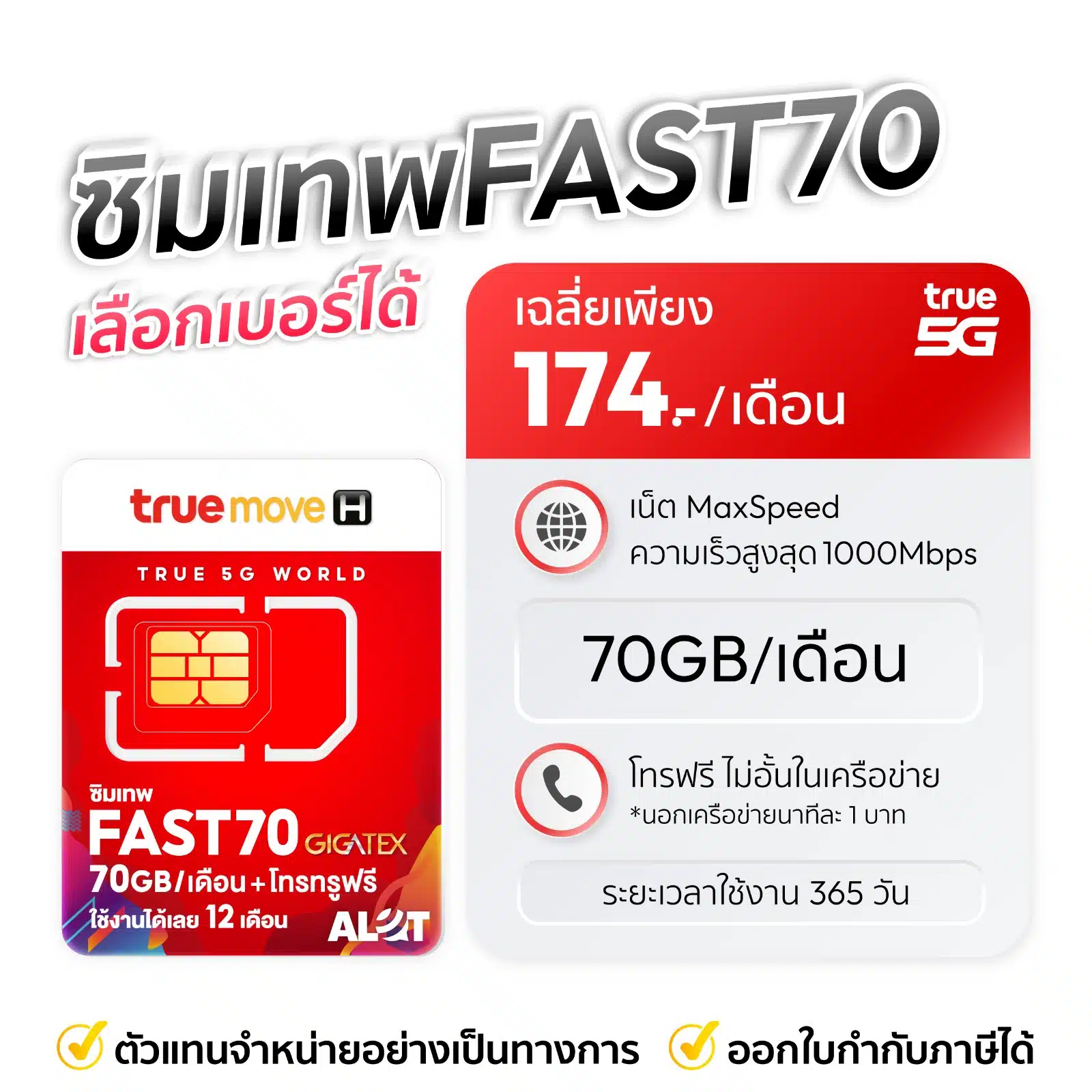 ซิมเทพ TRUE FAST 70 เลือกเบอร์ได้ เน็ตแรงเต็มสปีด 70 GB ราคาถูก