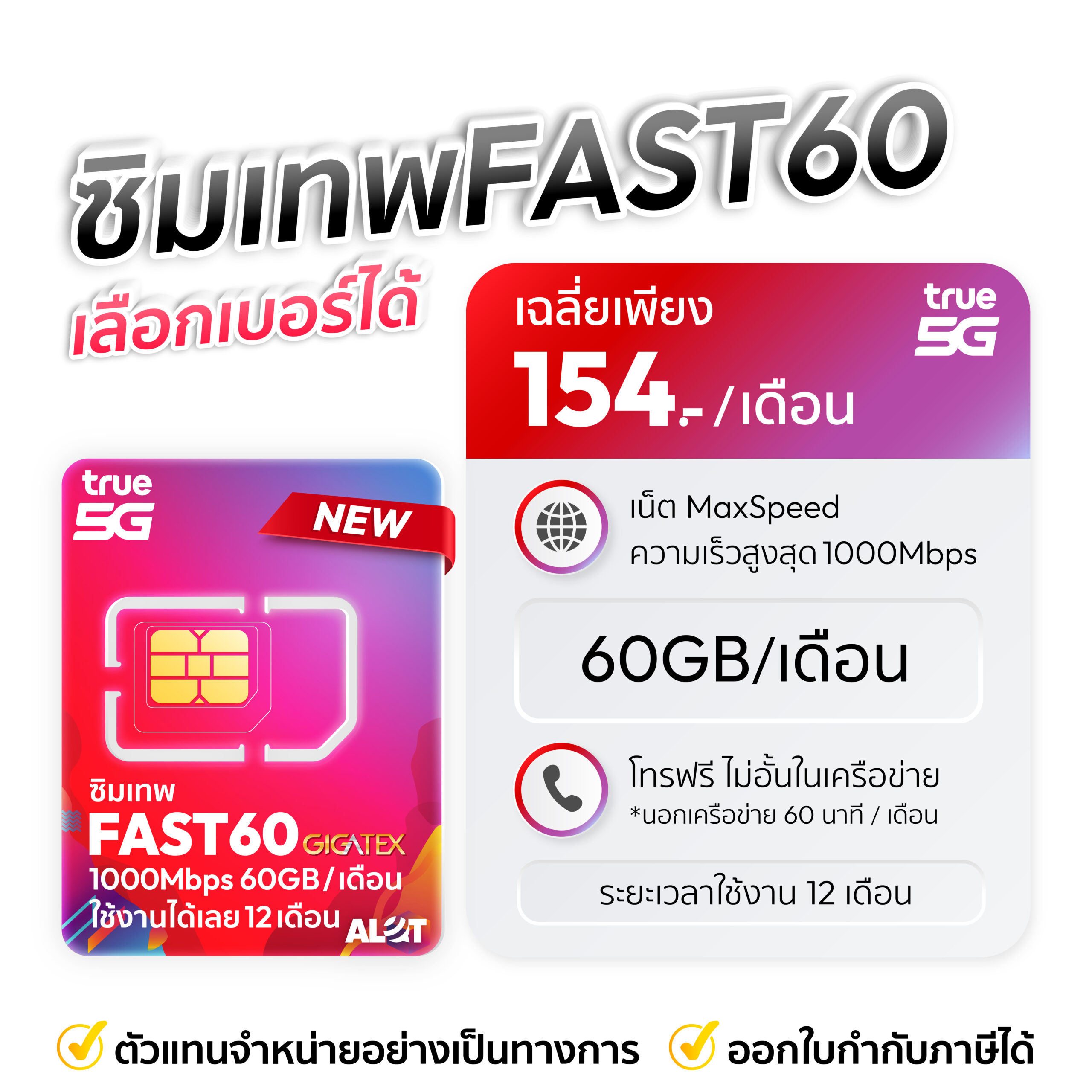 fast60