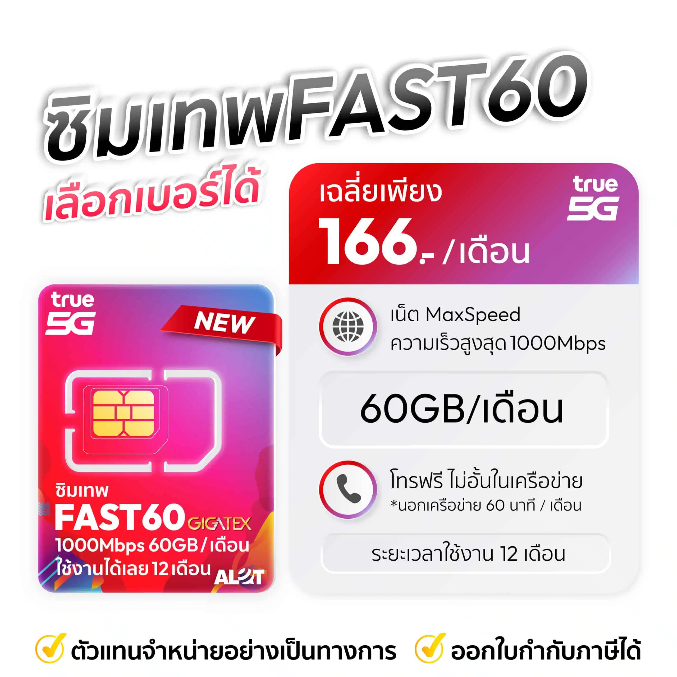 fast60
