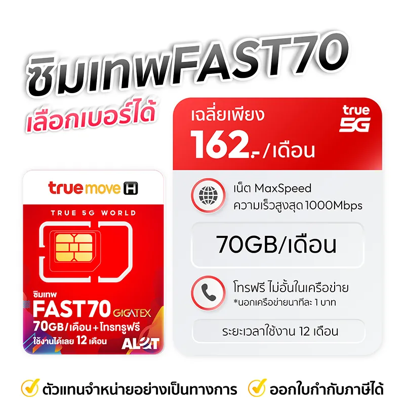 ซิมเทพ Fast70 เน็ตไม่อั้น เน็ตแรง 1000Mbps