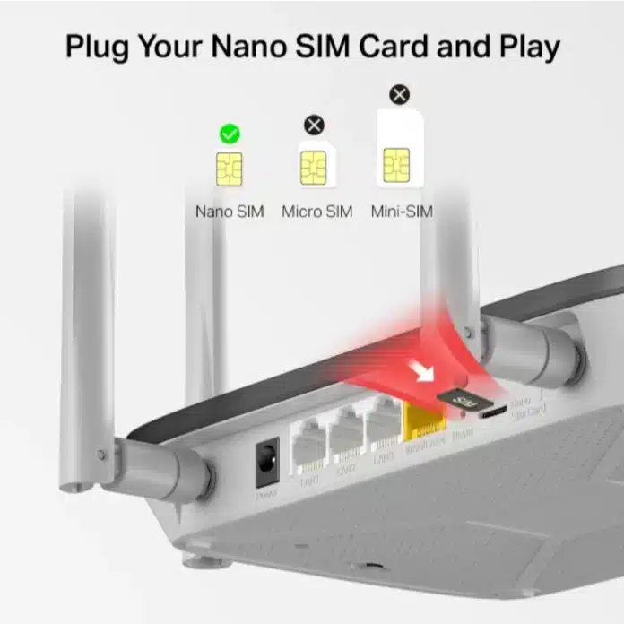 ช่องใส่ Nano SIM ด้านหลังเราเตอร์ MERCUSYS MB135-4G