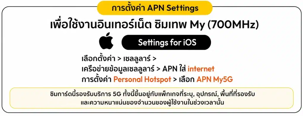 วิธีตั้งค่า APN ซิม my by NT สำหรับ IOS