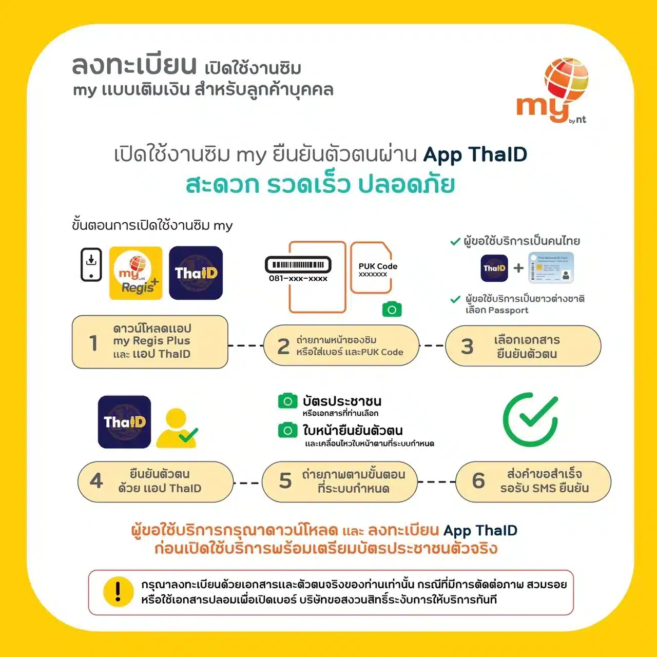 ซิม NT เน็ตรายปี 20Mbps ไม่อั้น ไม่ลดสปีด ส่งฟรี ออกใบกำกับภาษีได้ - Image 5